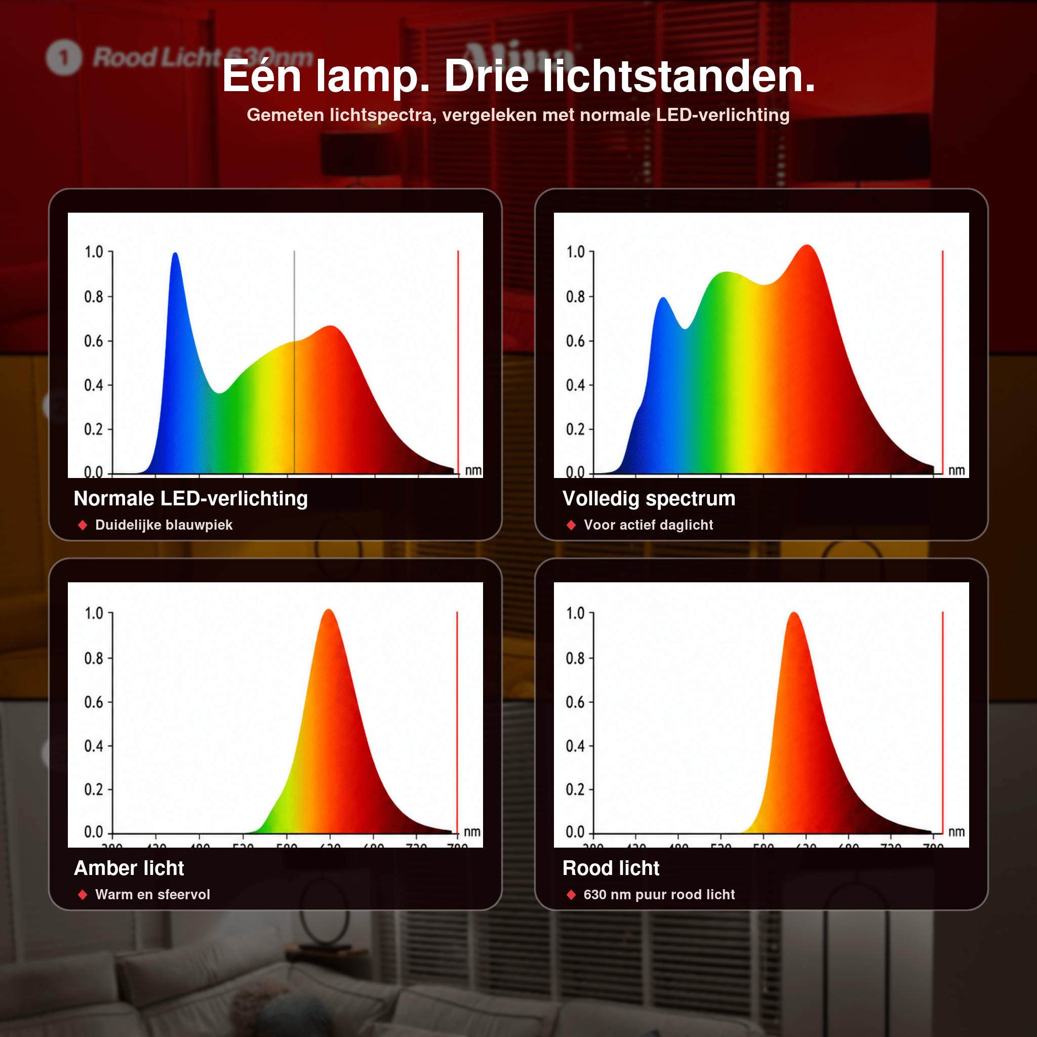 3 Kleuren Licht Lamp E14 - Alinastore