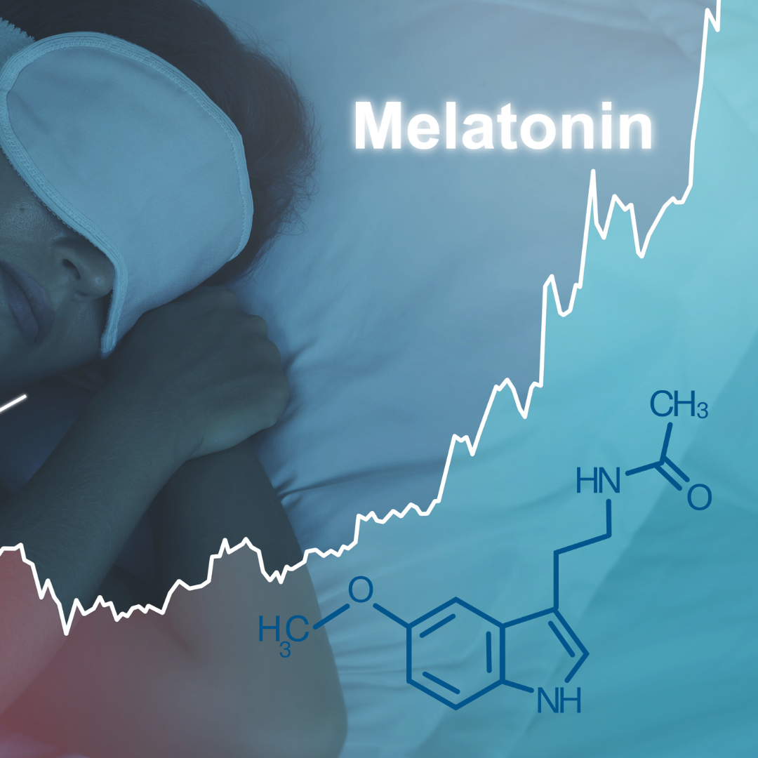 Vrouw die slaap met een oplopende grafiek ernaast en de chemische structuur van melatonine.