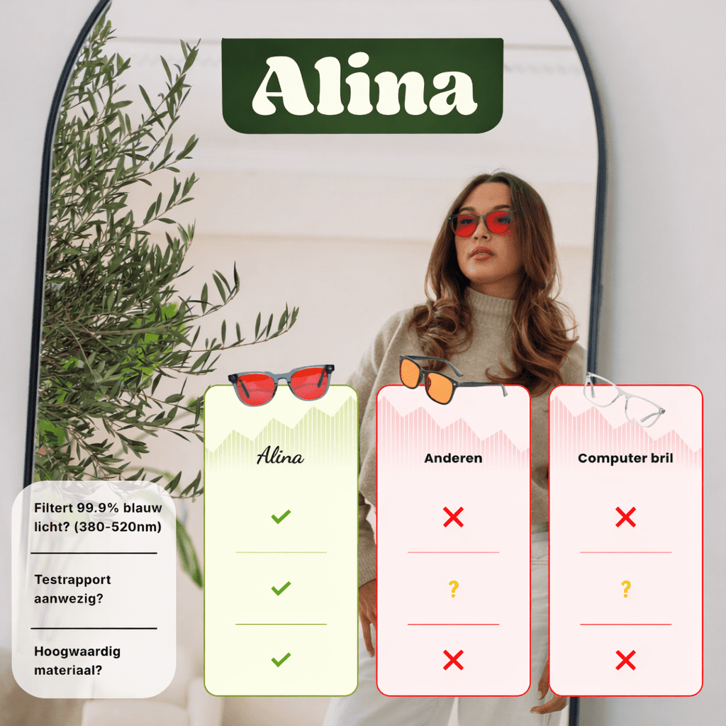 Blauw Licht Clip - On - Alinastore