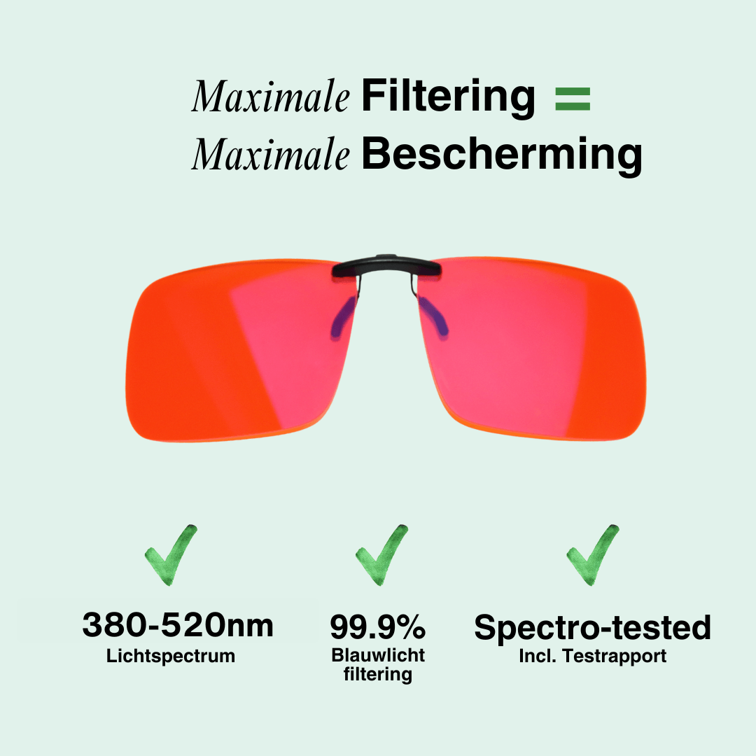 Blaulicht-Clip - Ein - Alinastore