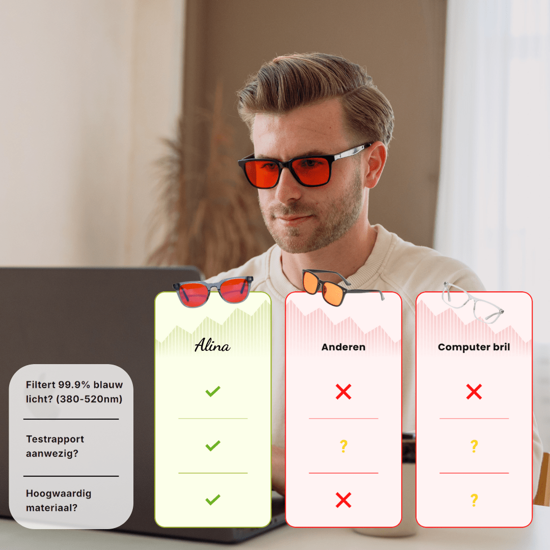 Deep Sleep Recovery Bundle – Alinastore