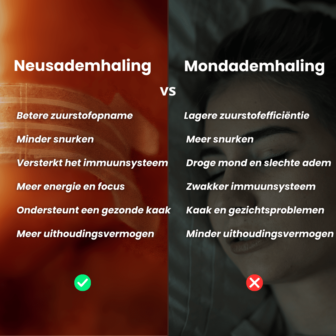 Taśma na usta - 120 sztuk - Alinastore